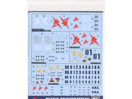 Bandai Gundam Decal 71 Char s Counterattack Earth Federation Space Force Ver. Online